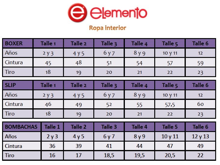 Tabla de talles discount gamise